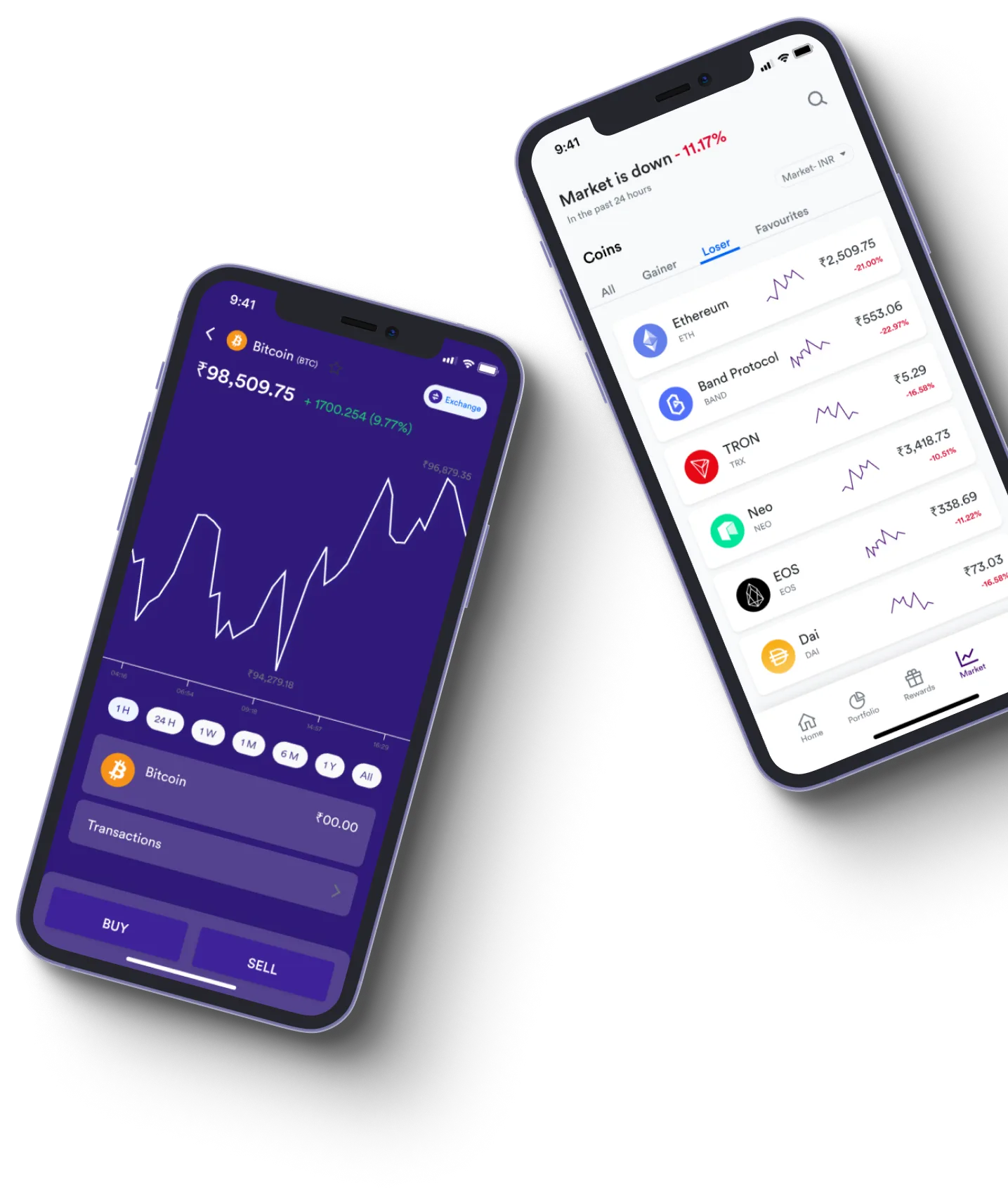 TavonixTrader - O que exatamente é negociação on-line?
